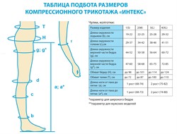 Чулки с ажурной резинкой для Широкого бедра (2 кл. компр.) L-EW, 2 рост, Бежевый