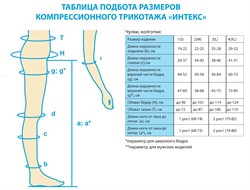 Чулки с ажурной резинкой для Широкого бедра (2 кл. компр.) L-EW, 2 рост, Черный