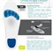 Силиконовые стельки Pace Soft  р.38-39 - фото 24984